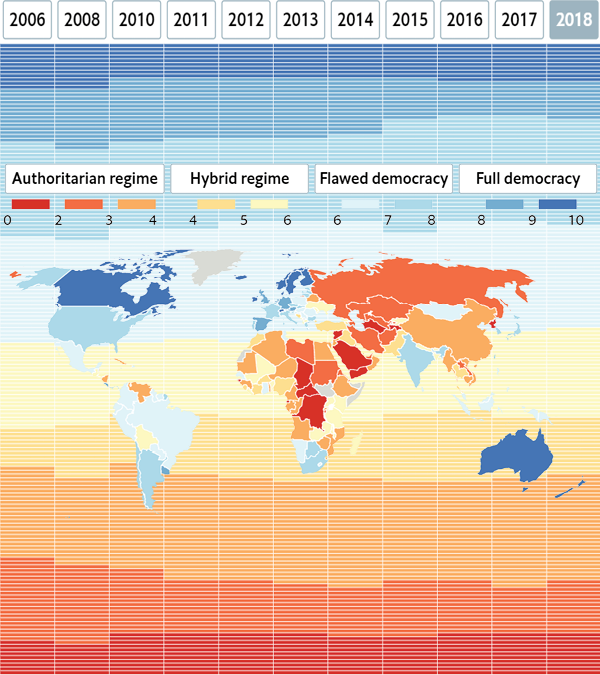 Go to The Economist: The Retreat of Global Democracy Stopped in 2018 – Or has it just paused? Global democracy index map superimposed on 2006–2108 trend