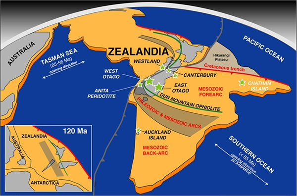 Zealandia and other continents