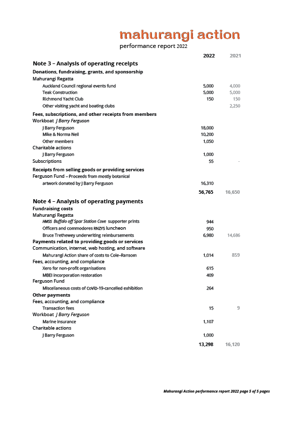 Mahurangi Action Performance Report 2022, page 5