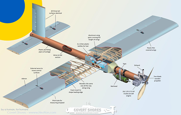 rendering of Ukrainian’s “drainpipe drone”