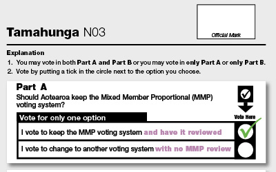 Electoral review and mixed-member disinformation