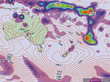 MetVUW weather chart