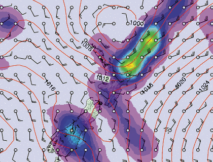 MetVUW forecast chart