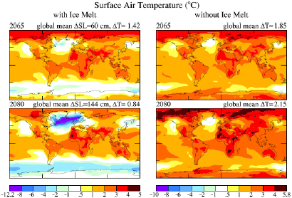 Paleoclimate Implications Fig.‍ ‍9