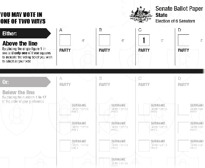 Australia Senate above-the-line ballot paper