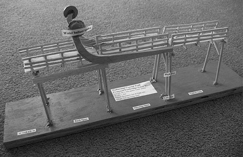 Model of rolling span, closed