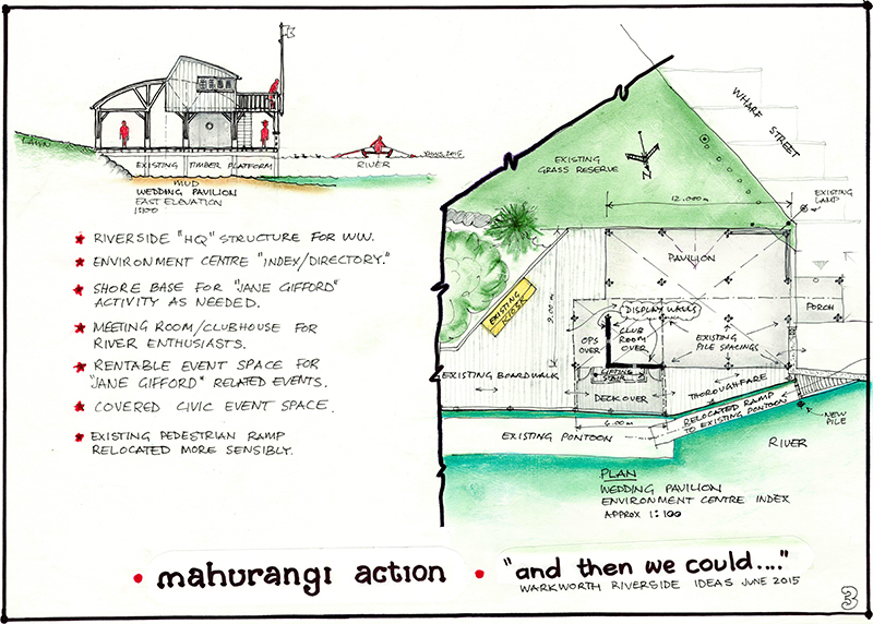 Mahurangi River pavilion concept