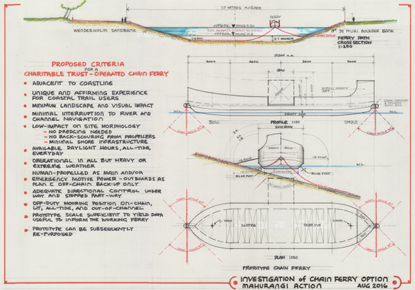 Chain ferry concept plan