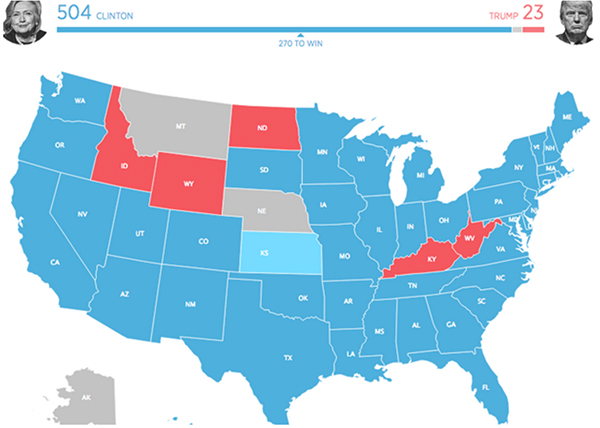 Electoral College Map if only millennials voted