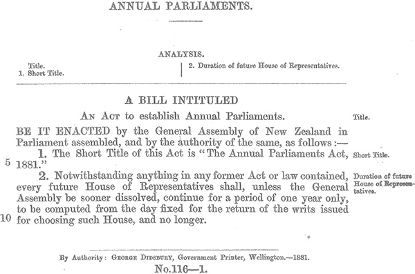Go to New Zealand Legal Information Institute: Annual Parliaments Bill 1881 (116-1) Annual Parliaments Bill 1881