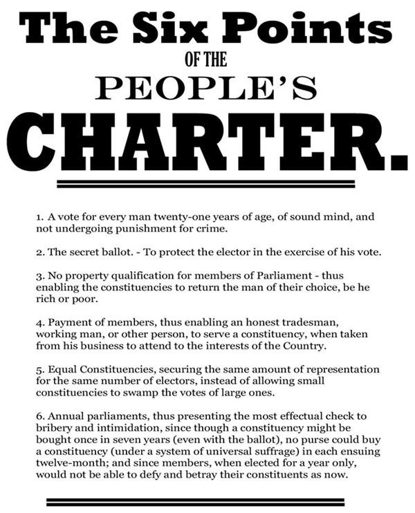 Six-point people’s charter