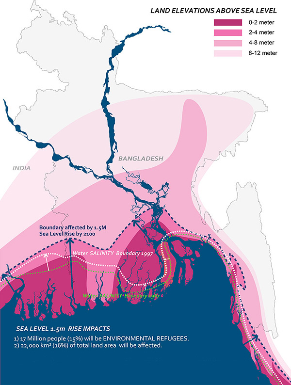 Sea-level rise Bangladesh