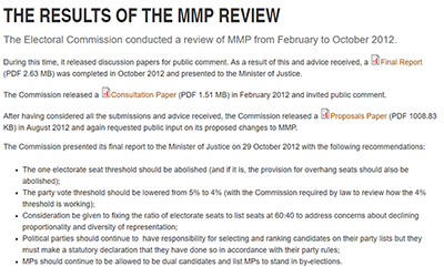 Failure to fix mmp could cost Labour