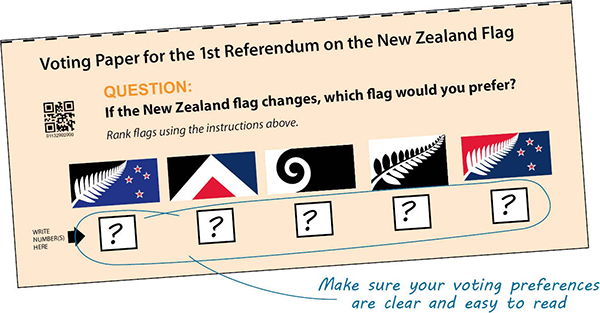 Flag preference voting paper