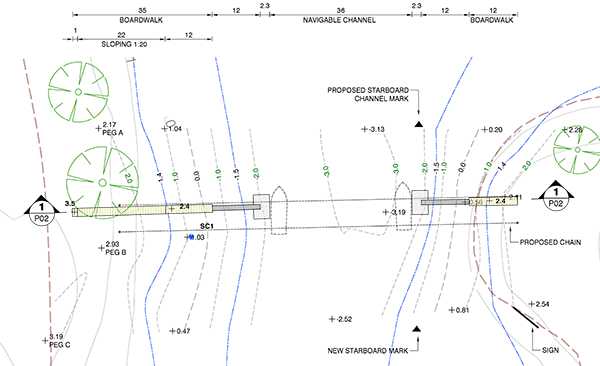 Non-extensible gangways, plan view