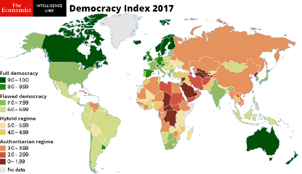 Economist Intelligence Unit democracy index chart