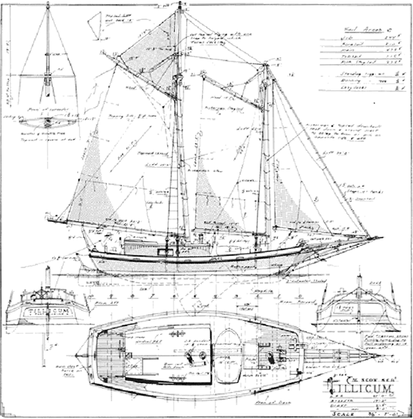 William Garden’s Tillicum