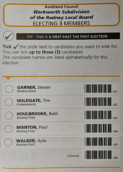 Rodney Local Board, Warkworth subdivision ballot 2019