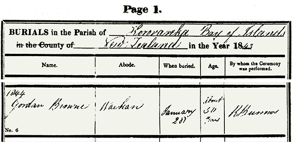 Burial record of Gordon Browne in parish register