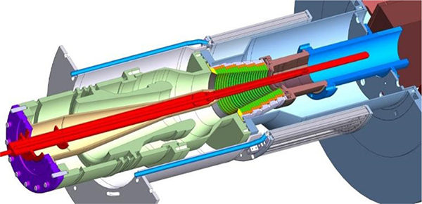 Coaxial cavity gyrotron