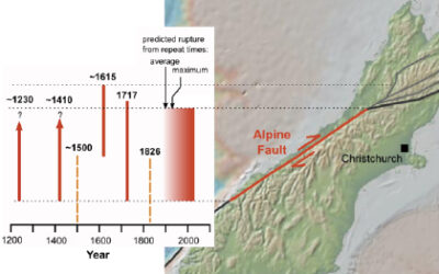 Better place for cathedral closer to Alpine Fault
