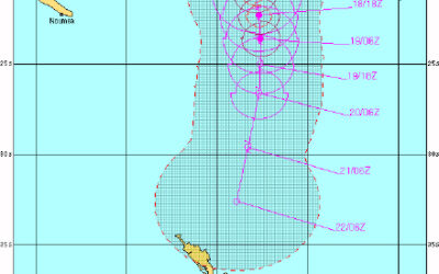 Designing the perfect tropical cyclone-proof regatta
